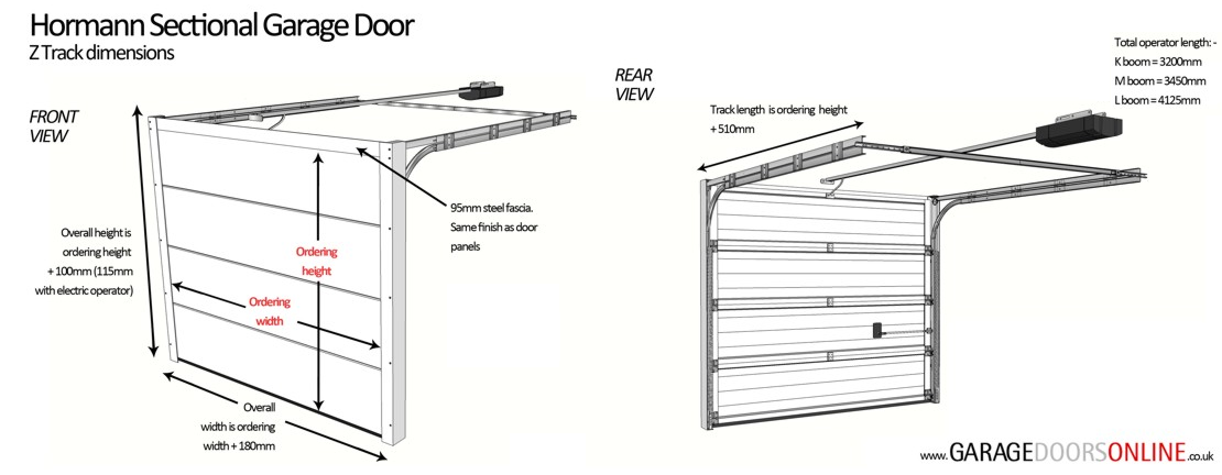 Hormann Garage Door Parts | Reviewmotors.co